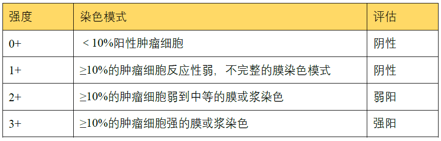 1635747881176981.png 生長抑素2.png