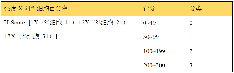 1635747935798901.png 生長抑素4.png