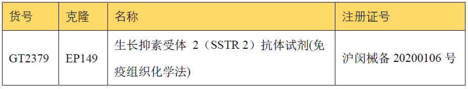 1635747974131189.png 生長抑素5.png